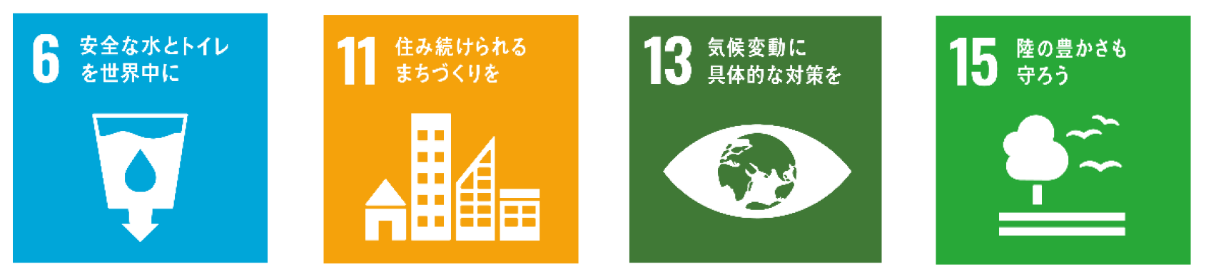 SDGs　森林整備を通じた自然資源の保全